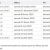 vacances-scolaires-2024-2025